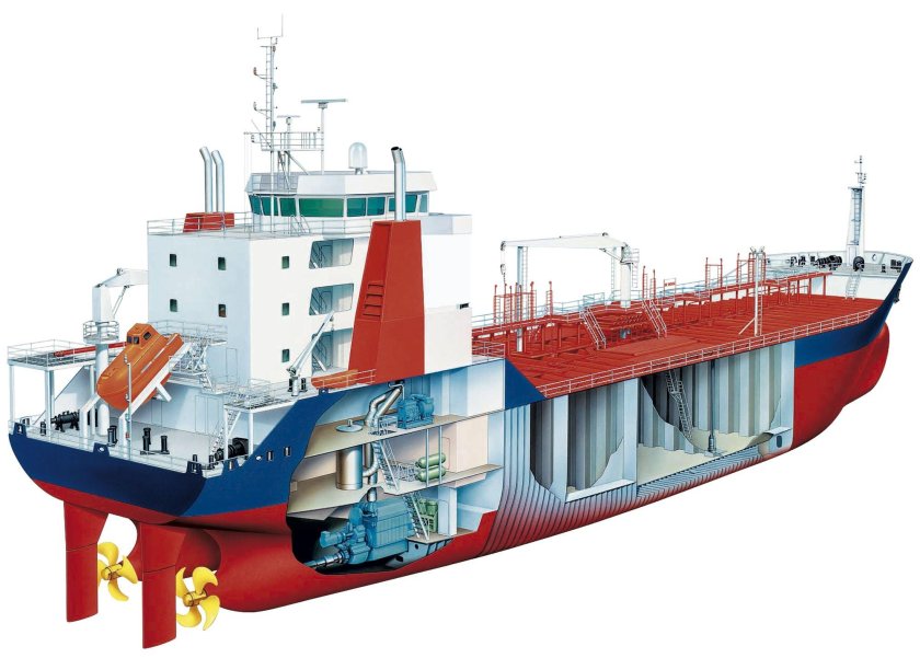 Корпус танкера