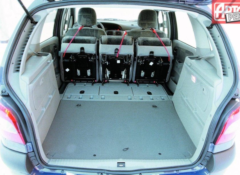 Renault Scenic 1999-2003