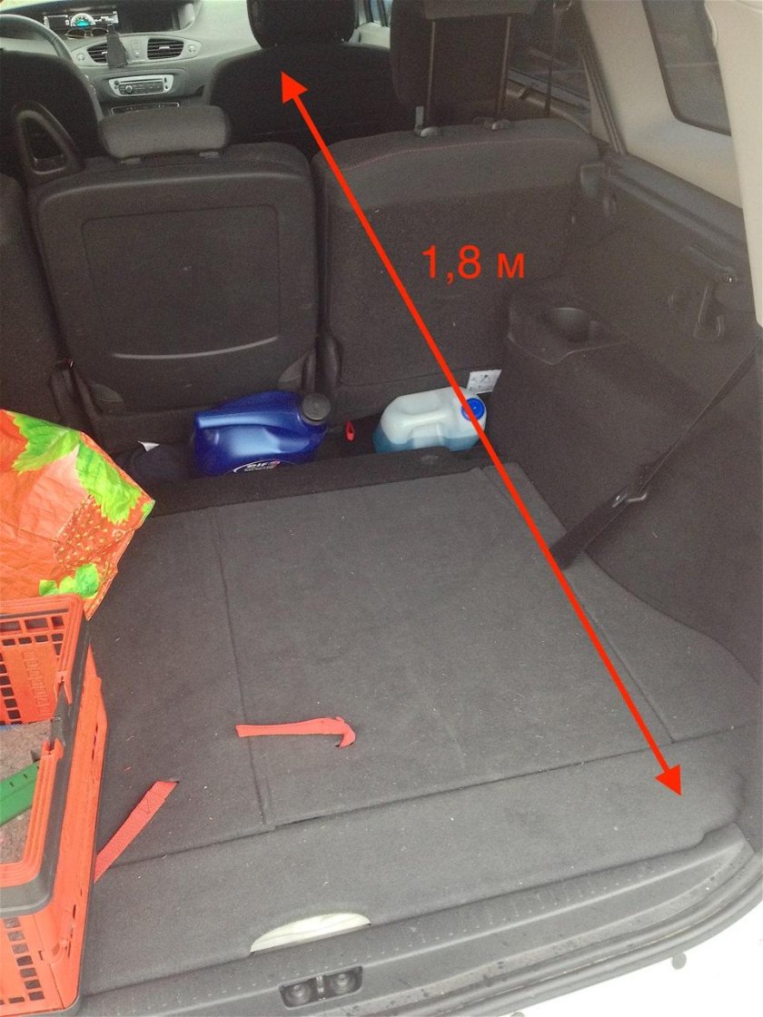 Рено Гранд Сценик 2 багажник