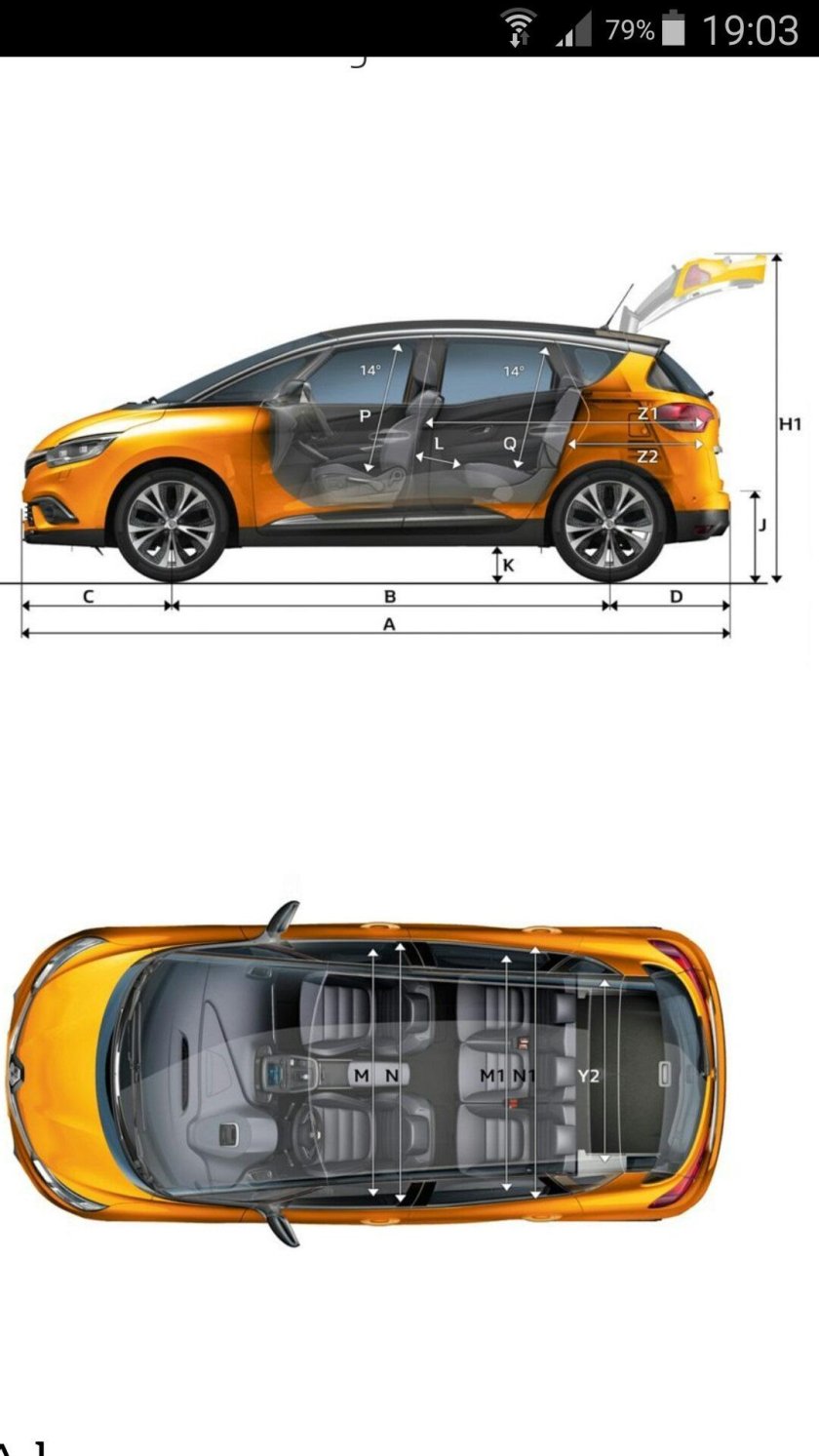 Renault Grand Scenic 4 габариты