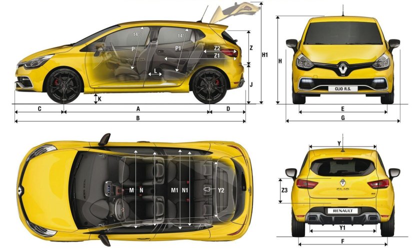 Renault Clio 3 габариты