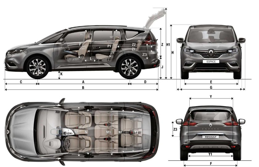 Renault Espace, 2016 габариты