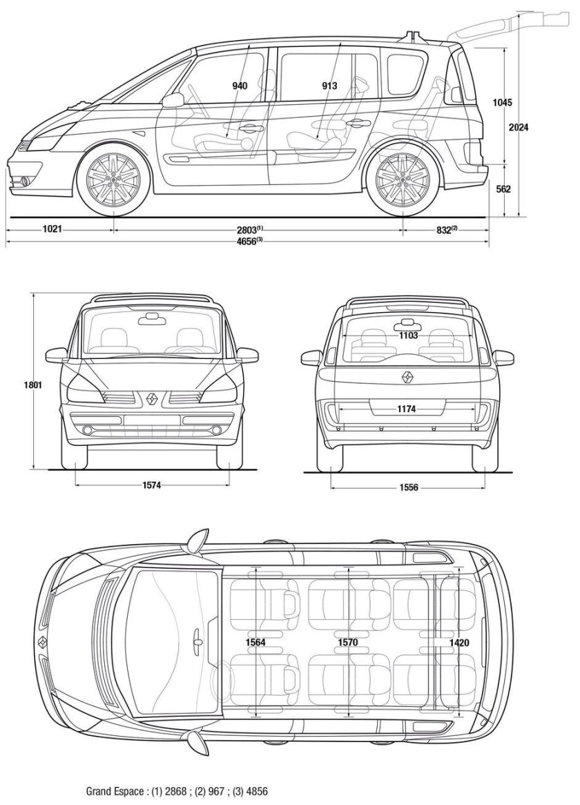 Рено Гранд Эспейс 4 габариты