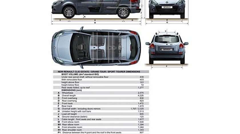 Габариты Renault Clio 2