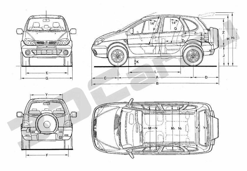 Рено Сценик 2 длина кузова