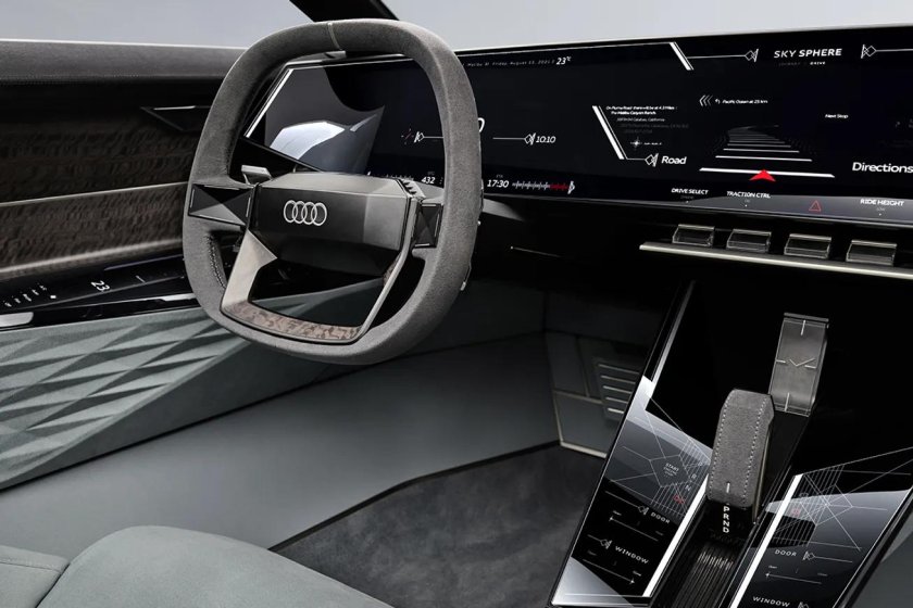 Audi Skysphere цена