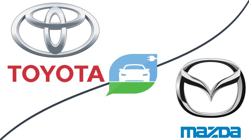 Global toyota