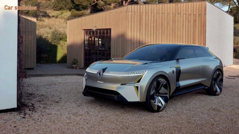 Renault MORPHOZ Concept 2020