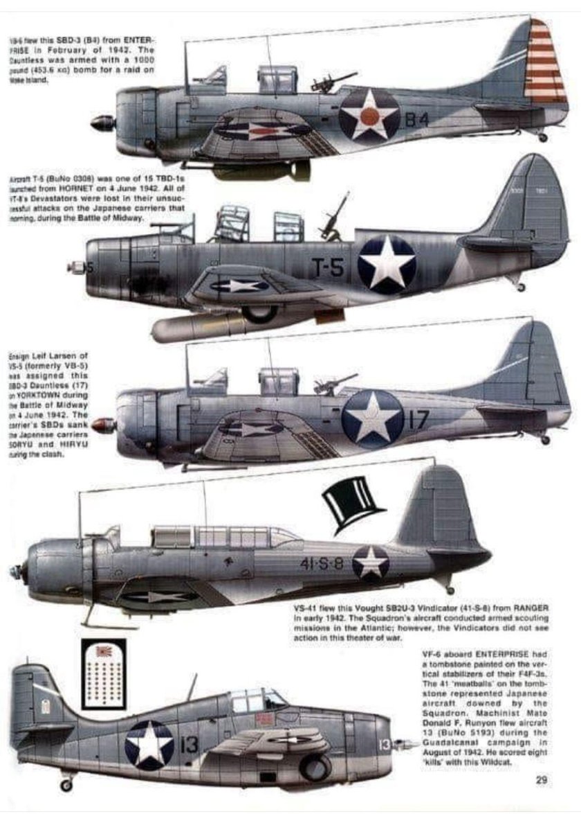 Французская Авиация второй мировой