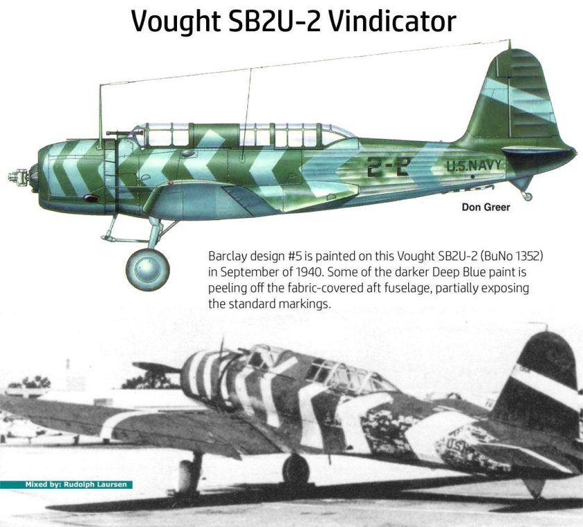 Самолёт sb2u