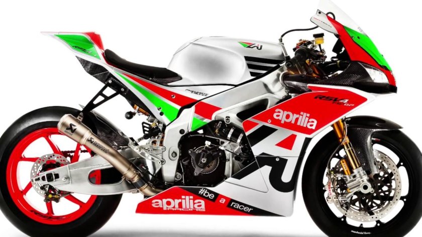 Априлия rsv4 FW