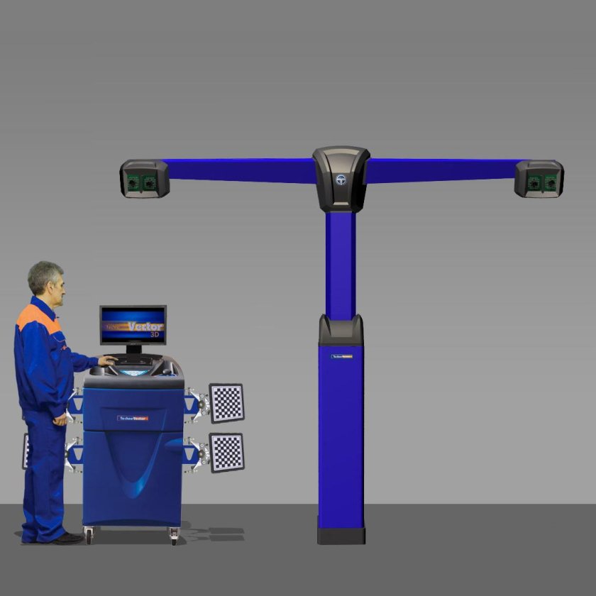 Стенд сход развал