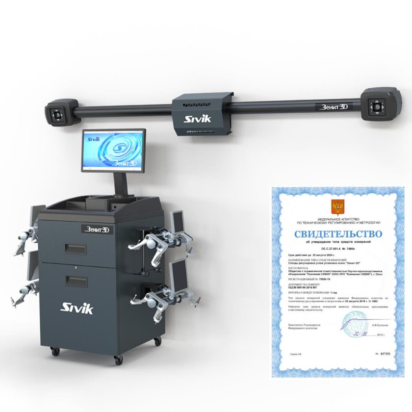 Сивик зенит 3d стенд