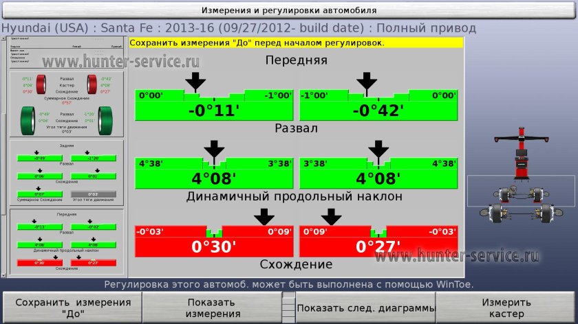 Стенд Хантер сход развал