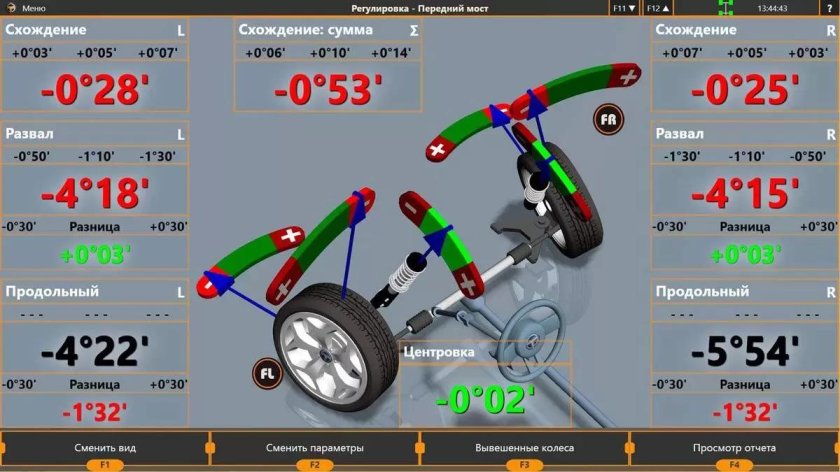 Развал схождение Техновектор 7