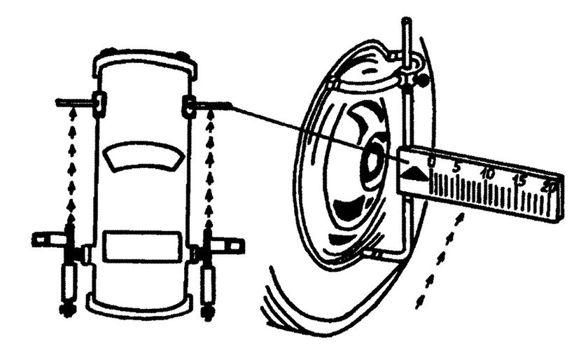 Стенд сход развал своими руками