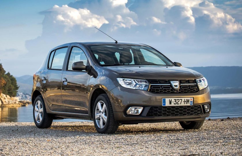 Рено Сандеро 2021