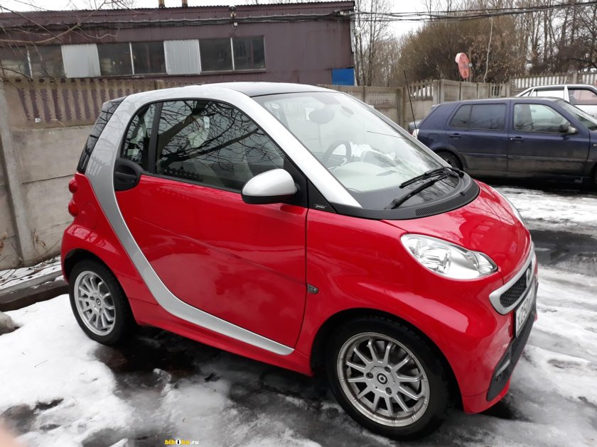 Smart Fortwo 2013
