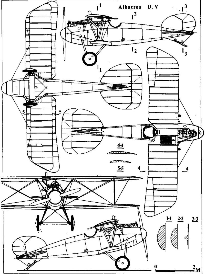 Альбатрос д5 самолет