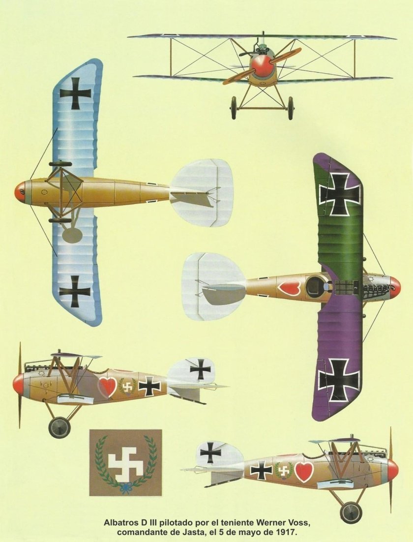 Биплан Albatros d.III