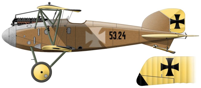 Albatros d.III