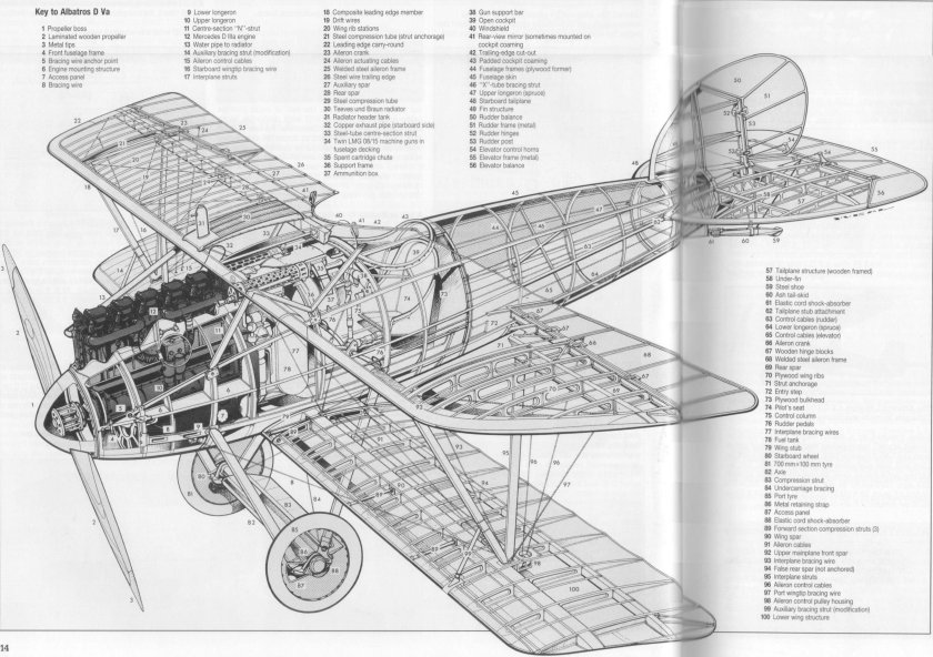 Чертеж модели самолета