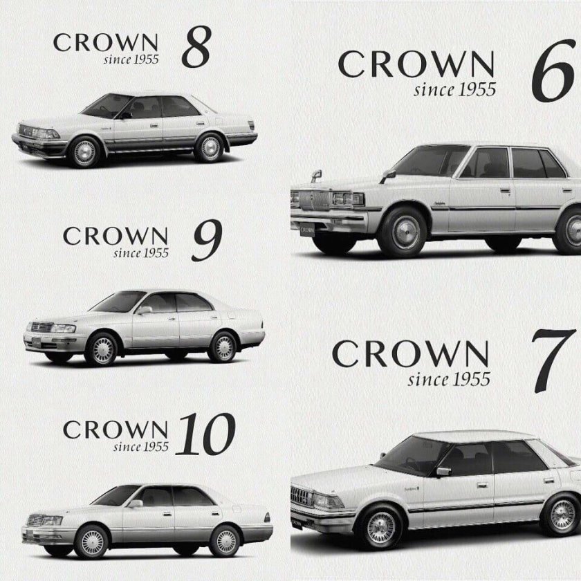 Crown кузова по годам Toyota
