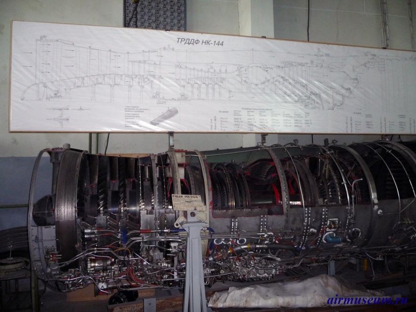 ТРДДФ НК-144а