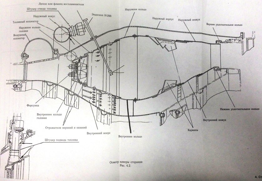 Камера сгорания ГТД НК 16 ст