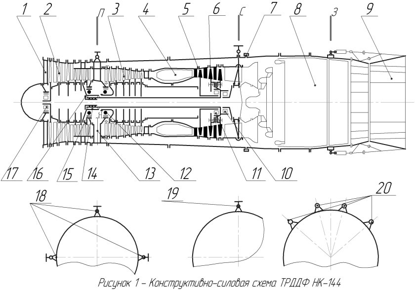 ГТД 350 чертеж