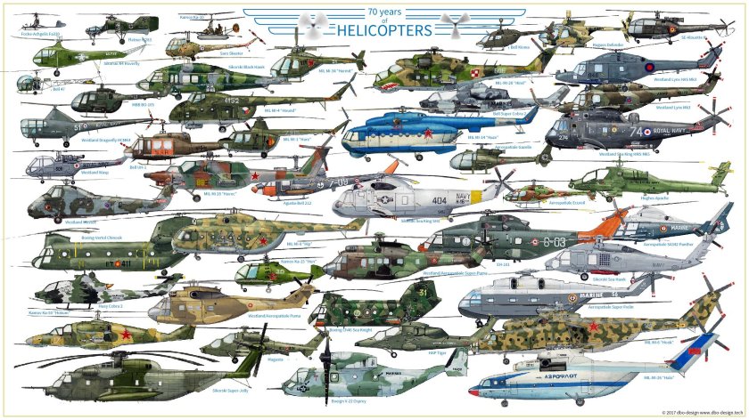 Вертолёт ми-28нм