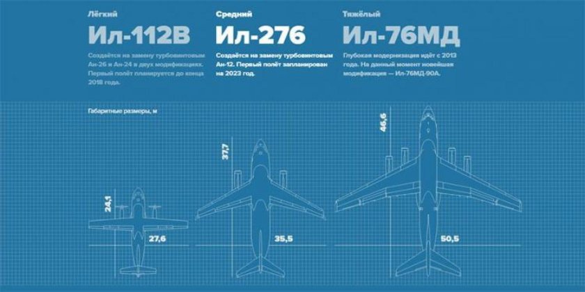 Ил-276 самолёт