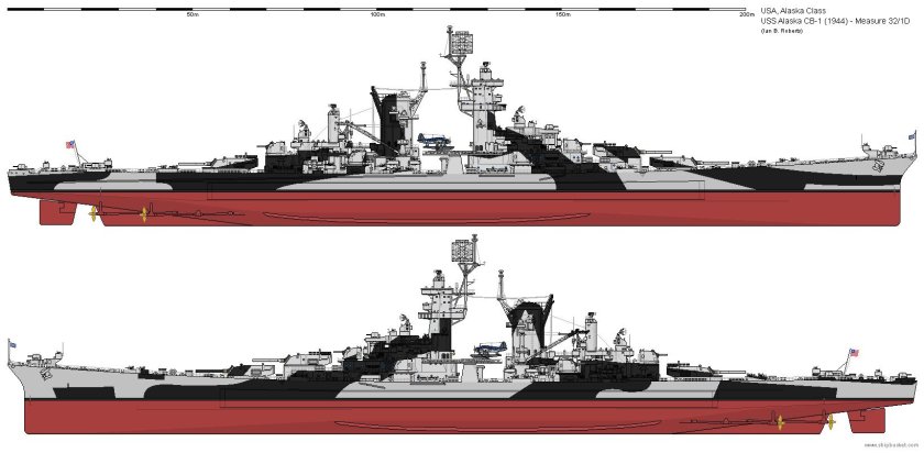 USS Alaska CB-1