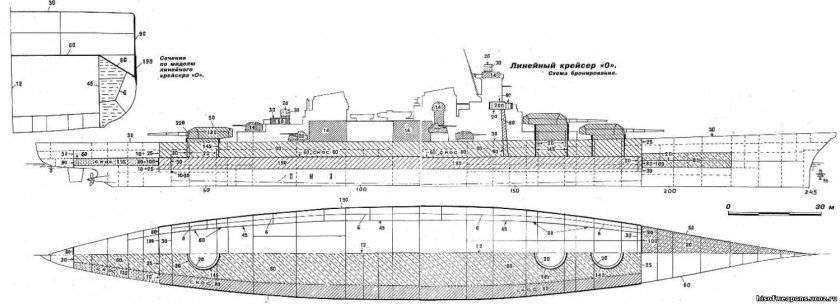 Линейный крейсер Зейдлиц чертежи
