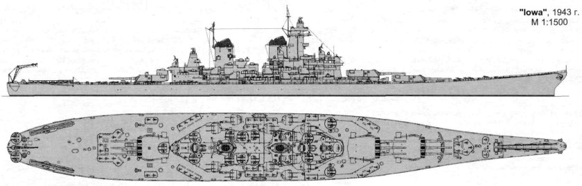 Линкоры типа Айова