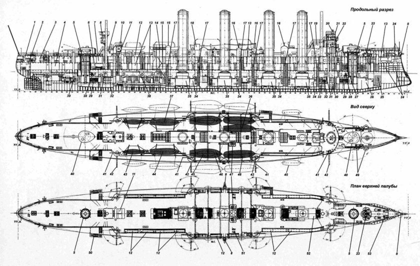 Броненосный крейсер баян 1900