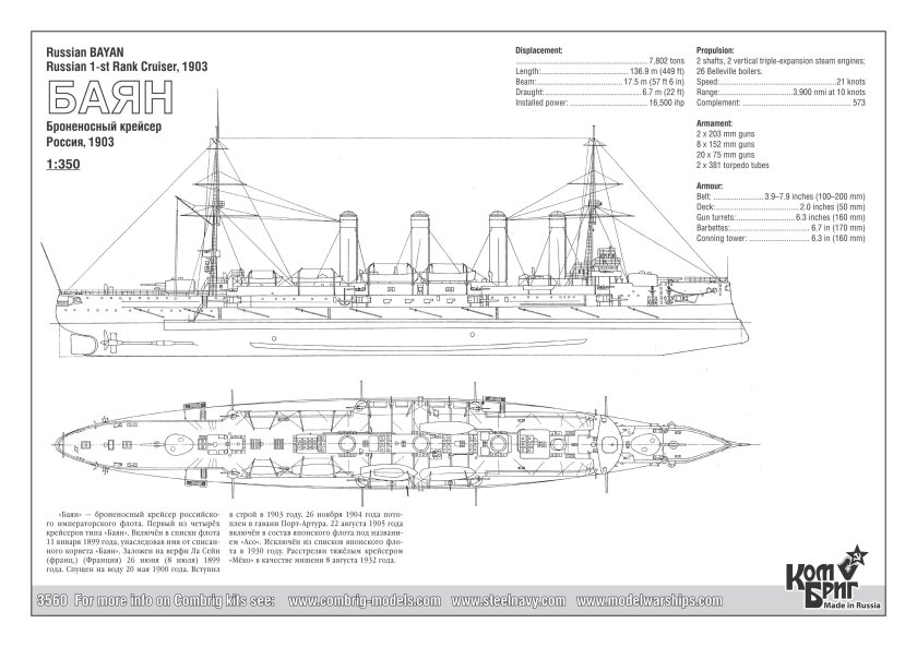Крейсер баян 1904