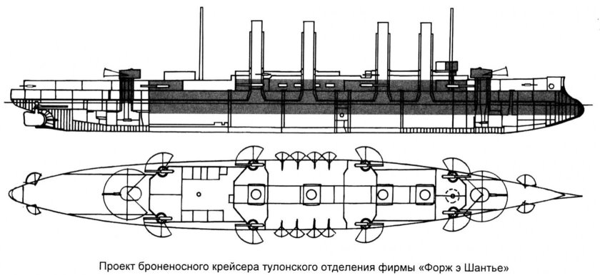 Броненосный крейсер баян 1900