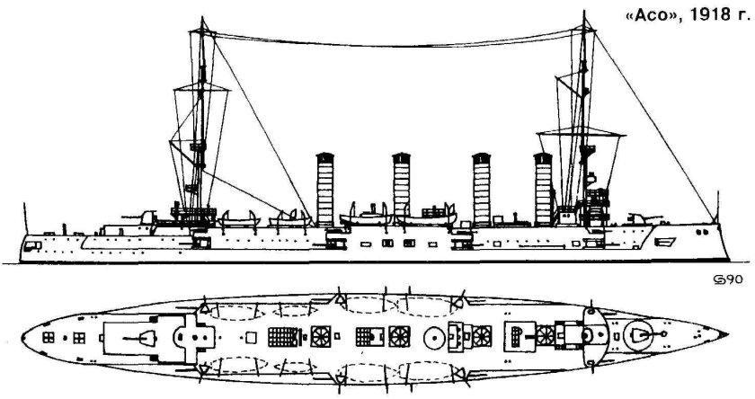 Броненосный крейсер Паллада-2