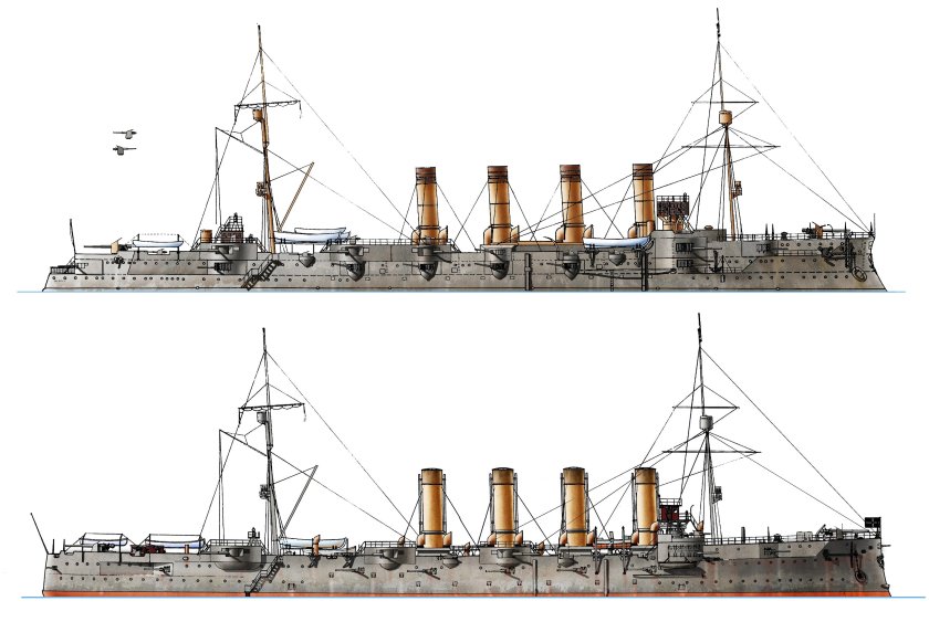 Броненосный крейсер «Громобой»