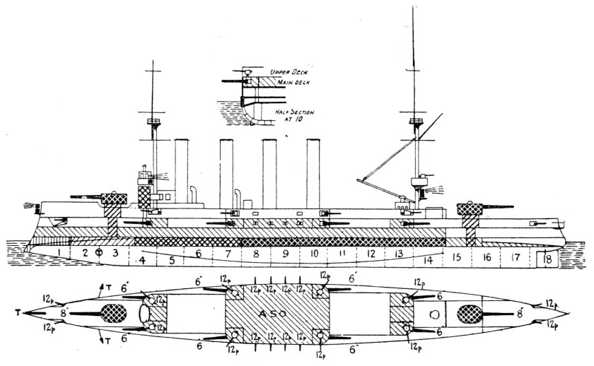 Баян крейсер 1900 схема бронирования