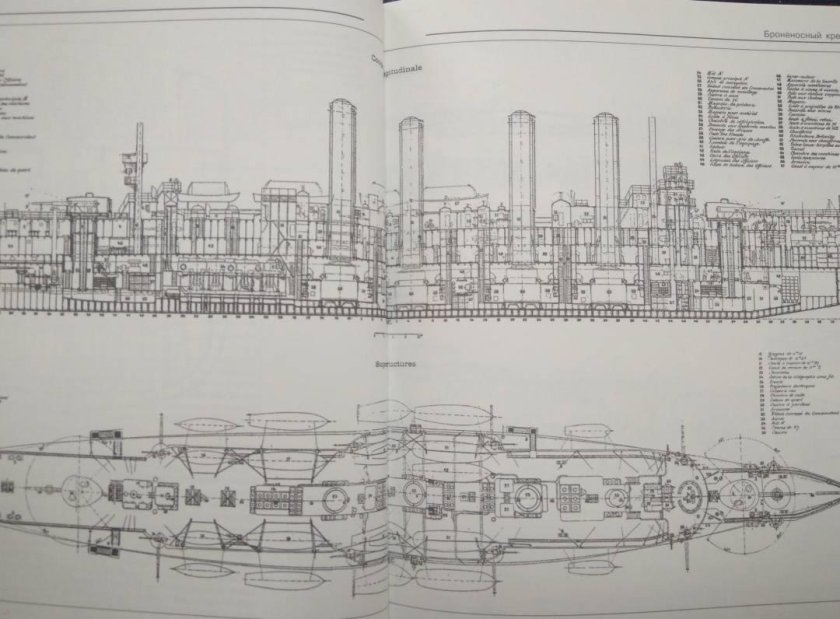 Броненосный крейсер баян 1900