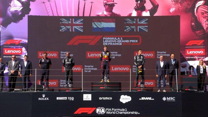 Гран при Франции 2022