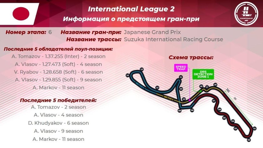 Japanese grand prix suzuka international racing course