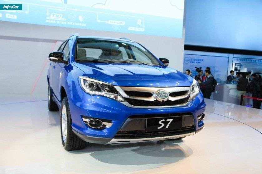 Китайский автопром BYD