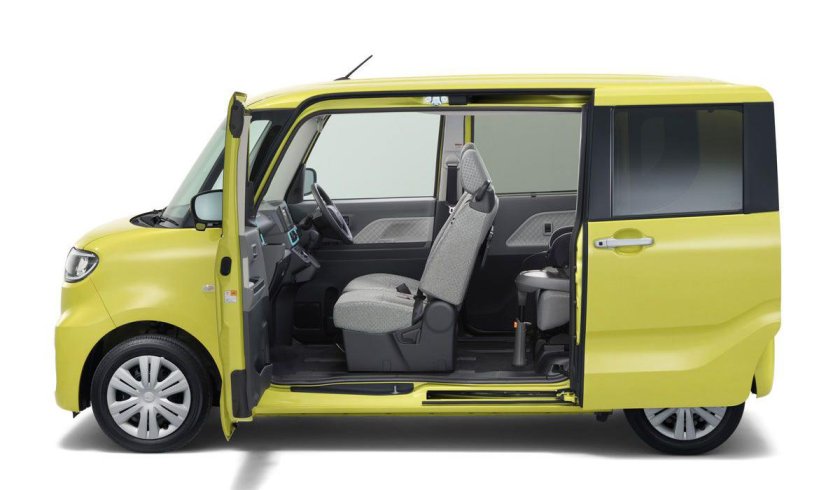 Кей кары Тойота 4wd