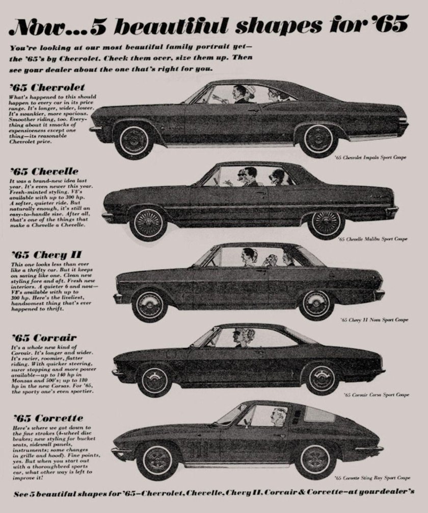 Chevrolet Impala 1967 Blueprint