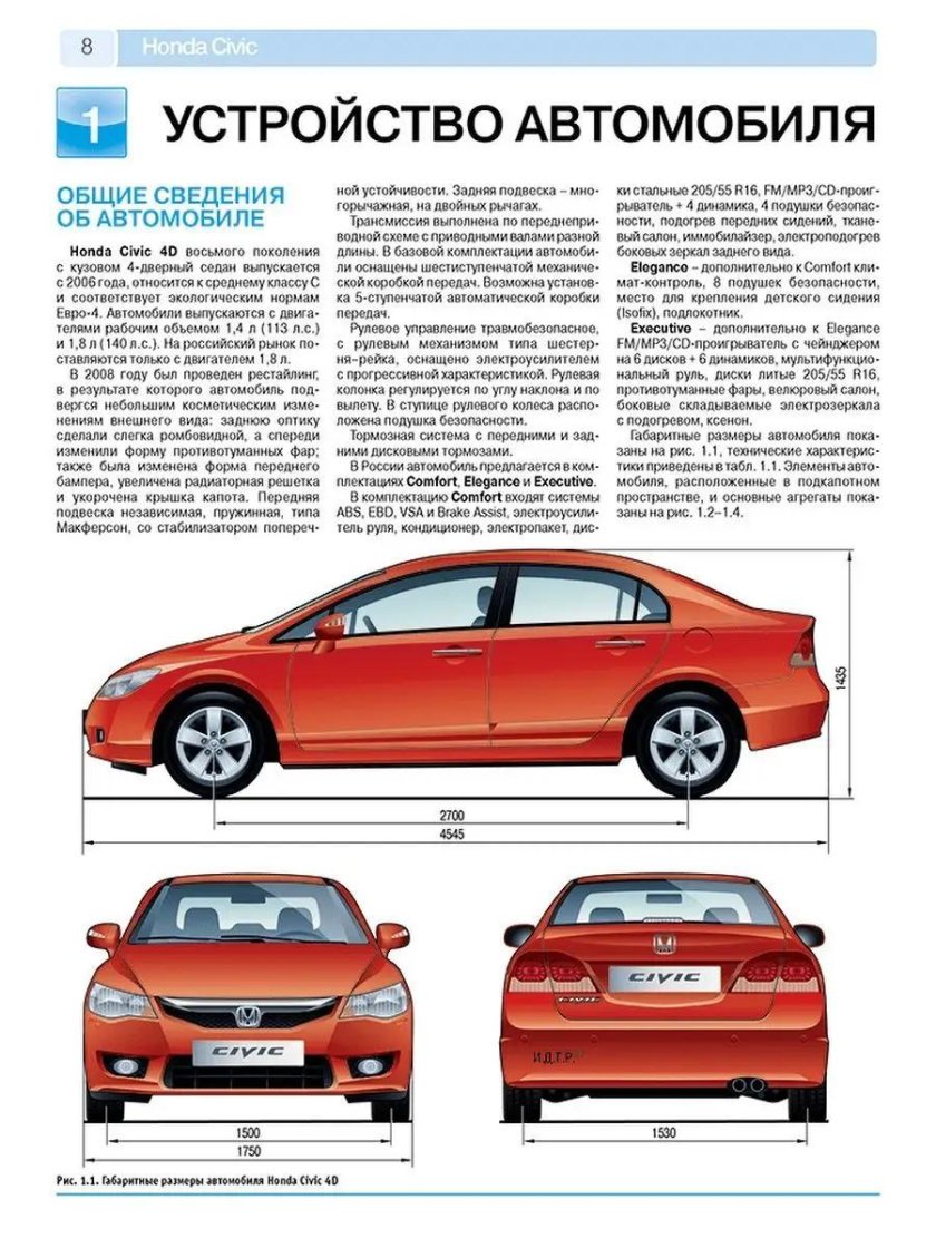 Honda civic 8 поколение