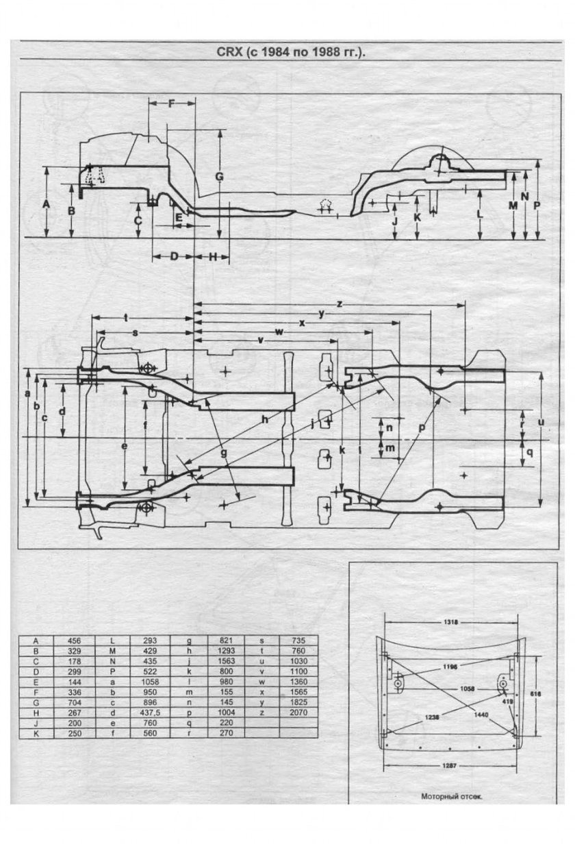 Геометрия кузова тойота королла 120 кузов