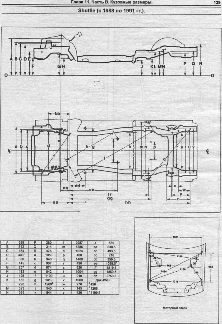 Кузовные Размеры Хонда Цивик 5д